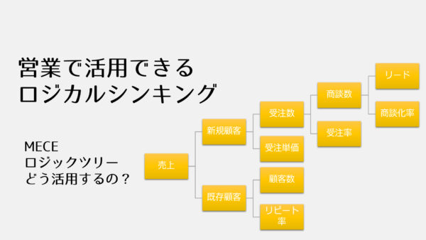 ロジカルセールス   営業で使えるロジカルシンキング